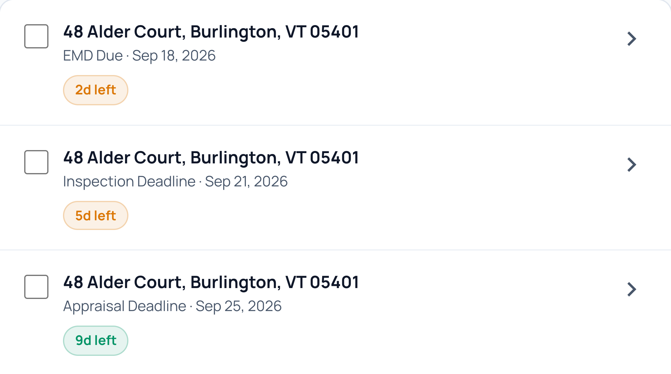 Actual CloudCoord deadlines for 48 Alder Court: earnest money due in 2 days, inspection in 5 days, and appraisal in 9 days.